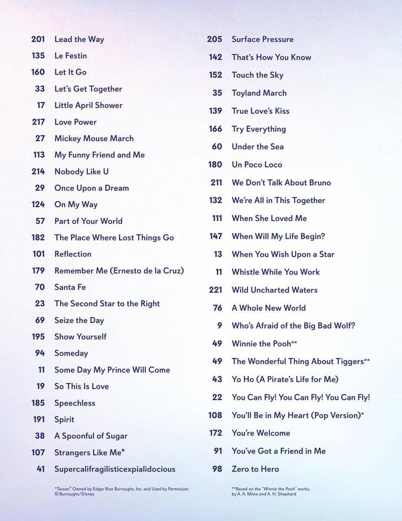 Disney 100 Songs: Mélodie, Paroles et Accords