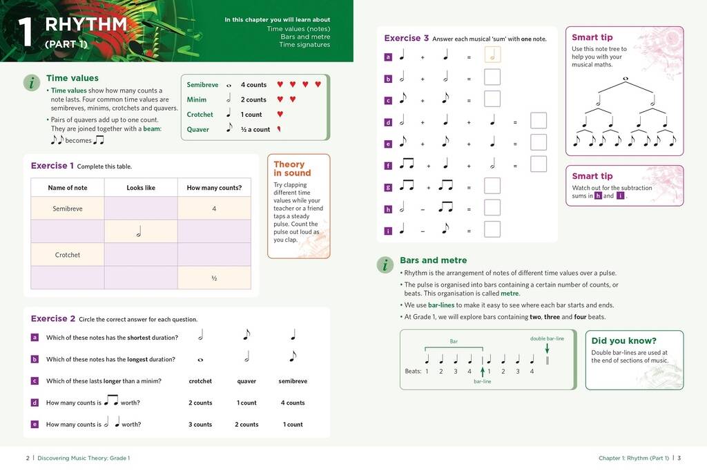 Discovering Music Theory - Grade 1