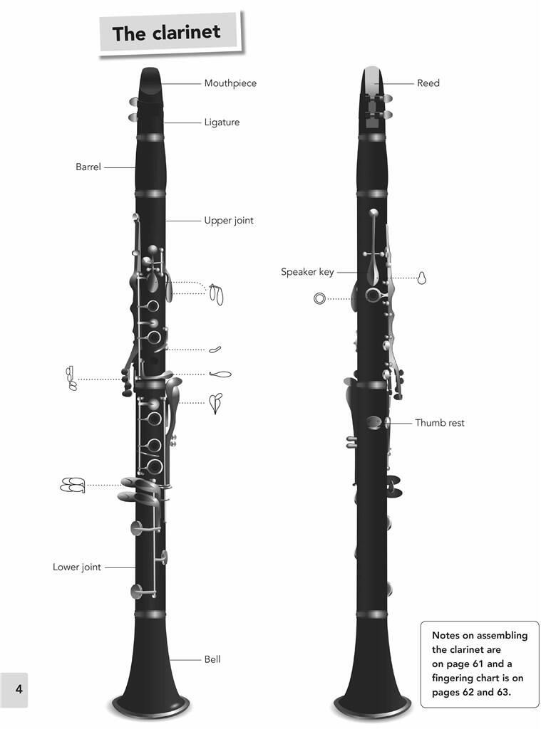 Paul Harris: Clarinet Basics: Solo pour Clarinette | Musicroom.fr