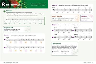 Discovering Music Theory - Grade 1