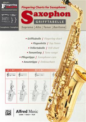 Grifftabelle Saxophon: Saxophone