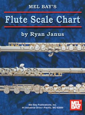 Flute Scale Chart