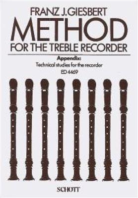 Method for the Treble Recorder